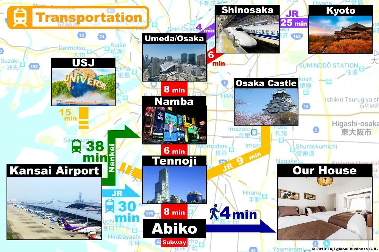 プレステージ スイーツ 大阪 あびこヴィラ 0*, 大阪市 日本
